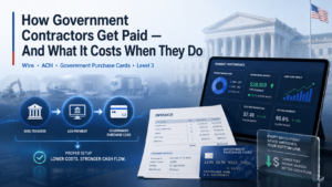 How government contractors get paid by ACH, wire transfer, and purchase card, with Level 3 processing reducing eligible card fees.